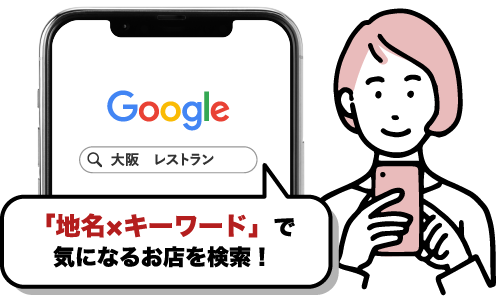 来店意欲の高い顧客にアプローチできる